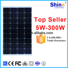 China fabricación mono y poli panel solar 1002 150w 200w 250w 300w módulo solar